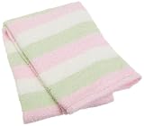 Carters Super Cozy Striped Blanket