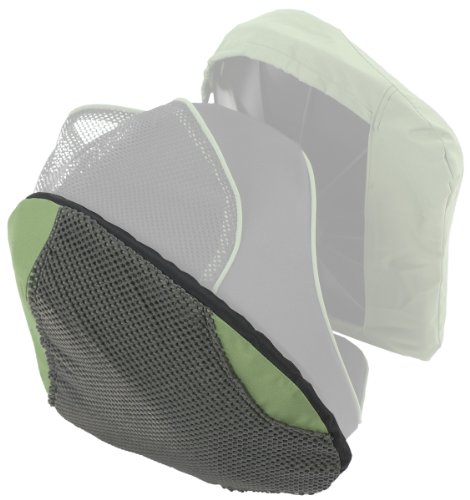 Garden Rocker™ By Vertex® - Slip Resistant Base & Floor Protector For The Original Comfort Seat™