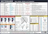 Details zu "Wetterkunde: Wind, Wetter, Wolken und Temperatur" Details zu "Wetterkunde: Wind, Wetter, Wolken und Temperatur"