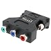 DVI / DVI-I Male to HDTV [RGB] Video Component Adapter supports Xbox 360