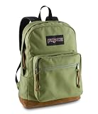 JanSport Right Pack- Originals