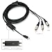 BoxWave Sprint Touch Pro HTC Touch Pro AV Cable (Audio/Video)