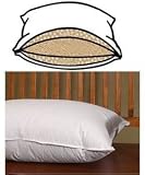 Review  PQ400-28X20-50X50 / 400 Thread-count White Goose Down Pillow with 100% Cotton Cover