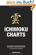 IchimokuCharts