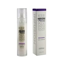 Coppola Keratin Complex Infusion