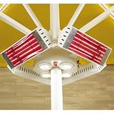 Heatmaster 4kW U1A Heat & Light