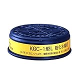 ユニット 防毒マスク用吸収缶(硫化水素用) 金 属 製 [379-09]の画像
