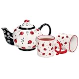 Ladybug Teapot and Mugs