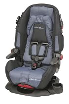 Eddie Bauer Vantage Highback Booster, Blue