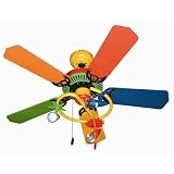 Deckenventilator 