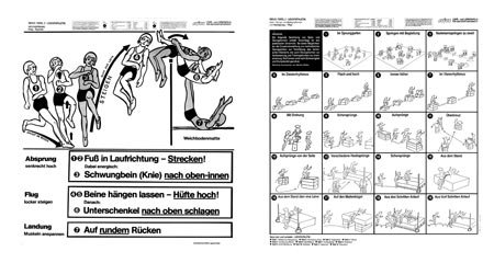 Reivo® Lern- und Lehrtafel Leichtathletik