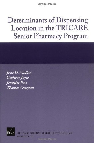 Determinants of Dispensing Location in the TRICARE Senior Pharmacy Program