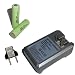 HQRP Two NiMh Batteries and Charger compatible with FujiFilm FinePix 2650, 3800, A101, A203, A205, A210 Digital Camera plus HQRP Euro Plug Adapter