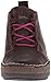 Jambu Women's Madison-Biodegradeable Chukka Boot