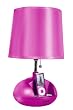 iHome by Checkolite IHL64PNK Accent Lamp with Built-In iPod Dock and Speakers (Pink)