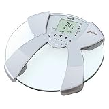 Product details for BC533 InnerScan Body Composition Monitor