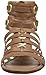 Report Signature Women's Luckie Gladiator Sandal