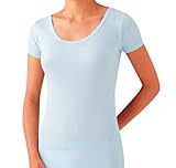 O[ CFA100 NVOX^C 3Ci[ CF5150A