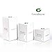 1 Normal,1 Deep Pore, 1 Acne Replacement Brush Head Combo Generic