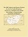 Book The 2007 Import and Export Market for In-Car Radio Broadcast Receivers Combined with Sound Recording or Reproducing Apparatus in Hungary