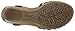 Earth Women's Azalea Dress Sandal