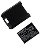 Technocel Lithium Ion Extended Battery for Palm Treo 755 $69.99