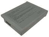 Dell Inspiron Equivalent 5100