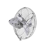 Matthews METALSF-FH-BZ Aluminium Fan Cage Bronze