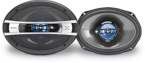 best sony car speakers