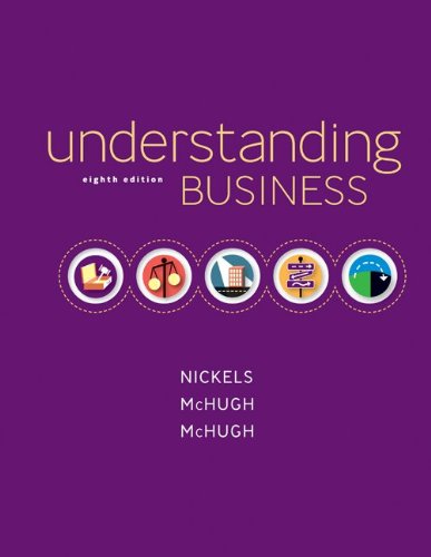 Understanding Business