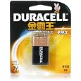 x61s battery Ecell -