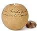 Pavilion Gift Company Comfort Candles 5-Inch Round Candle Holder, Family