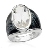 Chateau D'Argent 7.90.Ctw Quartz Sterling Silver Ring
