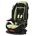 Baby : Safety 1st Summit Deluxe High Back Booster Car Seat in Triton