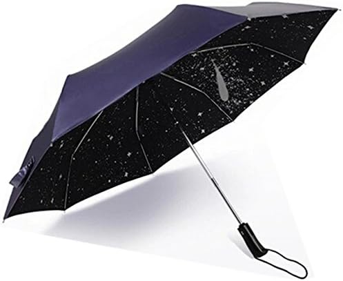 HeartAcc High Quality Fully Automatic Umbrella 3 Fold Auto Open/Close Umbrella Windproof Rainproof with Retail Package (Meteor-Dark Purple)
