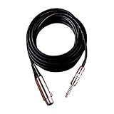 Shure C 20AHZ Cable