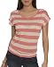 Wet Seal Women's Stripe Dolman Lace Top