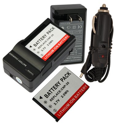 price SanDisk 