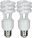 General Electric 64005 Energy Smart Spiral CFL 15-Watt, 900-Lumen T3 Spiral Light Bulb with Medium Base, 12-Pack