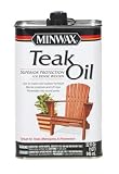Minwax 67100 Teak Oil