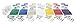 Rubbermaid Commercial Products 1985226 Rubbermaid Commercial Color-Coded Food Service Starter Kit, 87 Piece