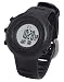 Best Watches for the money.
