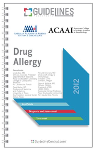 Drug Allergy GUIDELINES Pocketcard: American Academy of Allergy, Asthma and Immunology/American College of Allergy, Asthma and Immunology (2012)