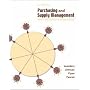 Purchasing Supply Management