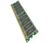 PNY 2 GB DDR2-800 PC2-6400 CL5 PC Memory