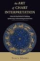 The Art of Chart Interpretation: A Step-by-Step Method for Analyzing, Synthesizing, and Understanding Birth Charts
