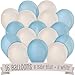 Dashing Little Man - Mustache Party Balloon Kit