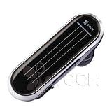 New-Bluetooth Solar-powered - SOLARVOICE908