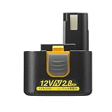 Panasonic ニッケル水素電池パック12V Nタイプ EZ9200S