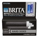 Brita Hard
